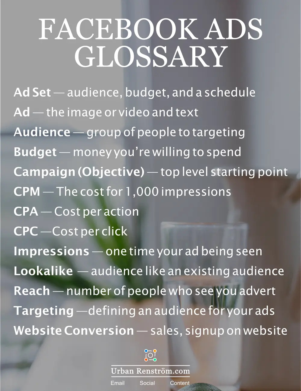 Facebook-Boost-Post-Ads-Glossary